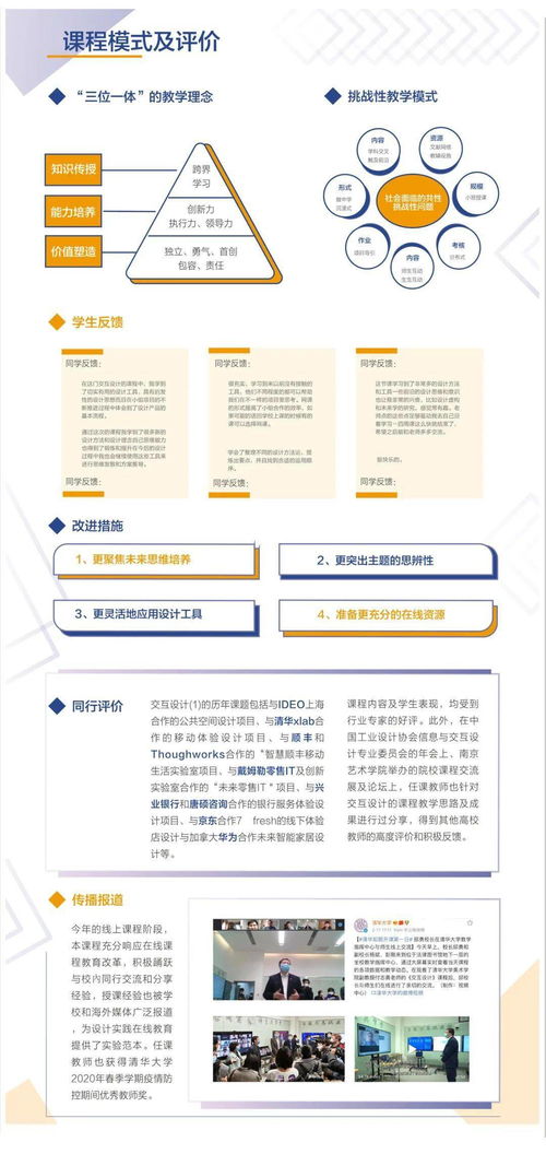 藝術(shù)熔爐，課程為基 清華大學美術(shù)學院2020年度優(yōu)秀課程交流展擘畫教育新篇，兼論國內(nèi)旅游業(yè)務的創(chuàng)新融合